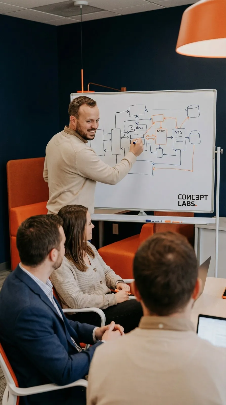 Theuno de Bruin drawing system architecture on a whiteboard while team members observe and discuss